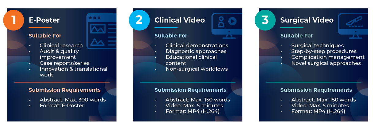 Abstract Submission Guidelines